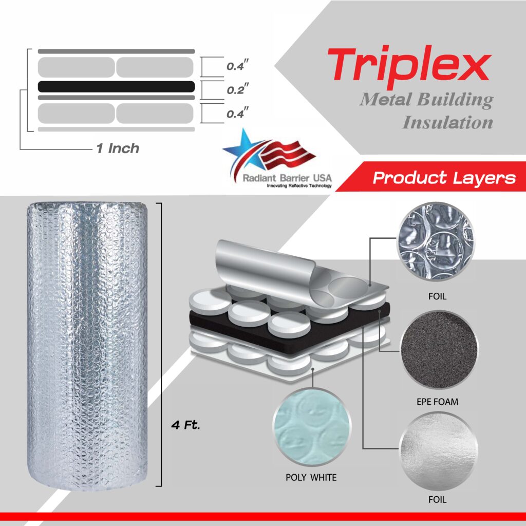 Metal Building Insulation, Reflective Bubble Insulation